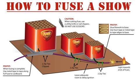 How to fuse fireworks together to create a firework show - AAH Fireworks