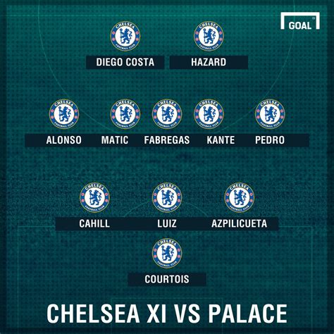 Chelsea's 3-4-3 is their formula for greatness, without it, they are just like everyone else ...