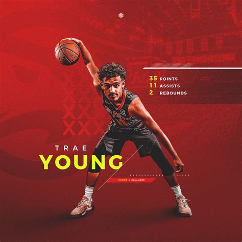 Atlanta Hawks | Trae Young | Stats on Behance