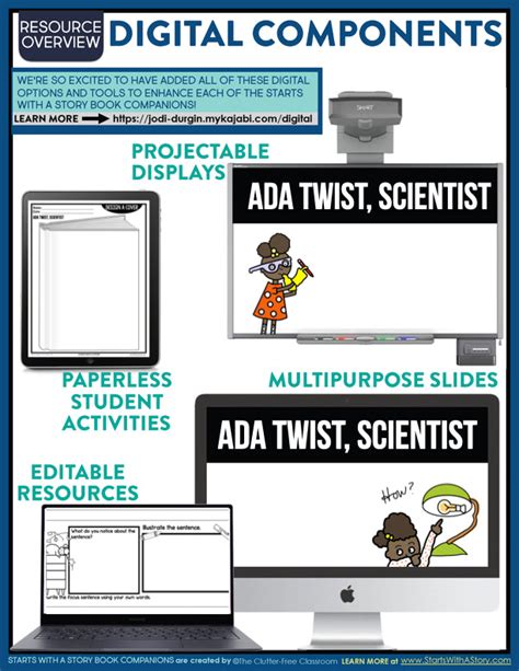 Ada Twist, Scientist activities and lesson plan ideas – Clutter Free Classroom Store