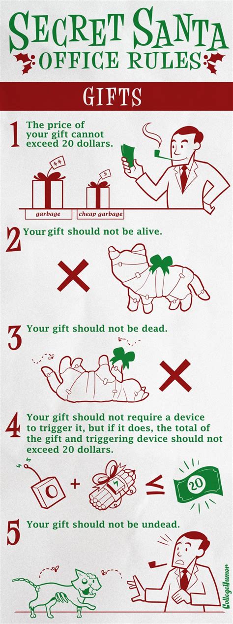 Secret Santa: Office Rules | Visual.ly