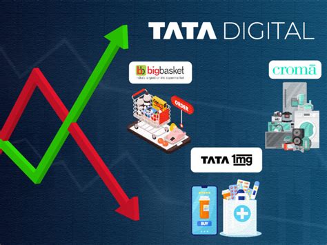 Tata Digital Loss Widens Over 5X to INR 3,052 Cr In FY22, Revenue At Over INR 16,000 Cr