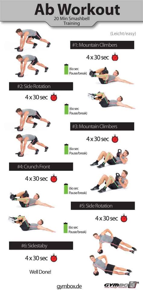 Best Kettlebell Ab Workouts & Exercises for Flat Stomach