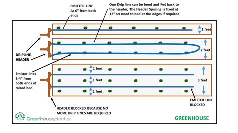 DIY Greenhouse Drip Irrigation System | DIY Greenhouse watering