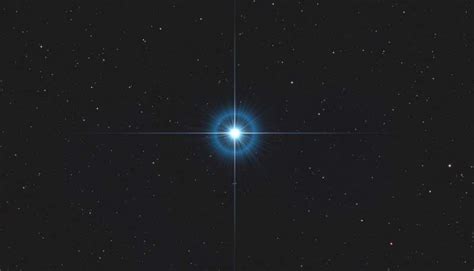 Spica – The Brightest Bluest Star in the Sky | New Forest Observatory