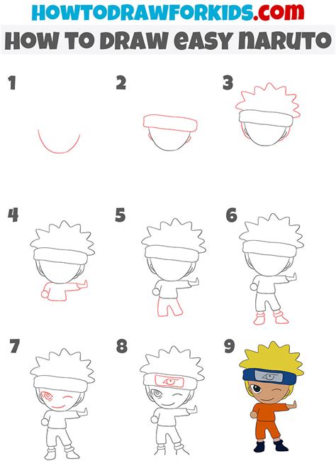 Naruto Drawings Step By Step