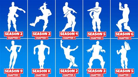 Byba Fortnite Chapter 2 Season 2 Battle Pass Emotes - vrogue.co