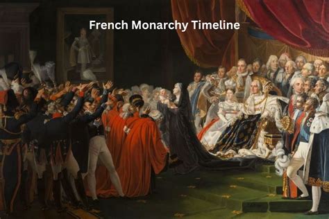 French Monarchy Timeline - Have Fun With History