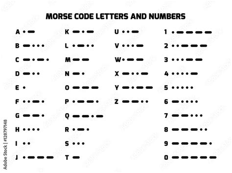 International Telegraph Morse Code Alphabet. Letters A to Z and numbers ...