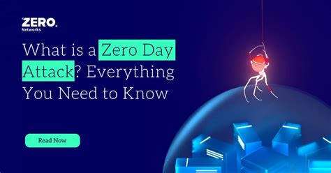 What is a Zero Day Attack? Everything you need to know - Zero Networks ...