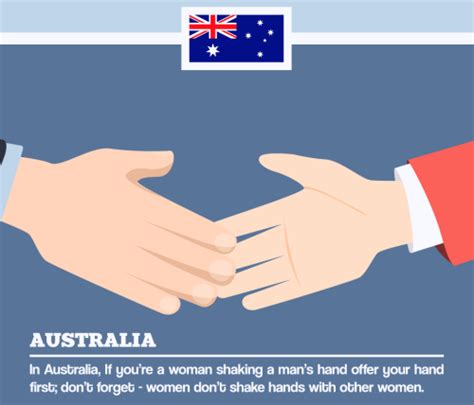 Handshake Etiquette | American Infographic