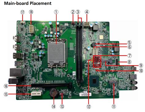 Is There A Motherboard Manual For The Acer Aspire Xc1760 Desktop Pc A22