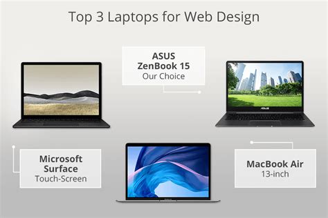 7 Best Laptops for Web Design in 2025