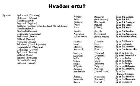 Pin by Christy on Icelandic Language | Icelandic language, Writing, Learning languages