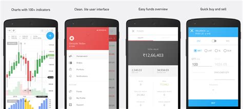 share market app zerodha 7 best trading apps in india for mobiles [2022 ...