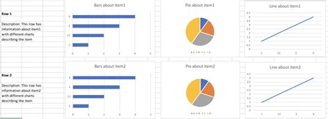 Subplot/Grid of charts in a table · Issue #3982 · plotly/plotly.js · GitHub