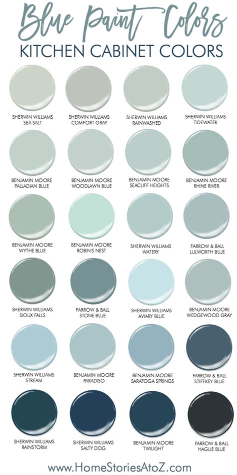 Blue Gray Paint Colors For Kitchen Cabinets | Wow Blog