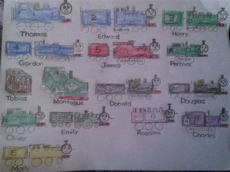 The Steam Team (Thomas and Friends) by martin4991 on DeviantArt