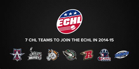 ECHL expands, adds CHL's seven franchises for 2014-15 season — icethetics.co