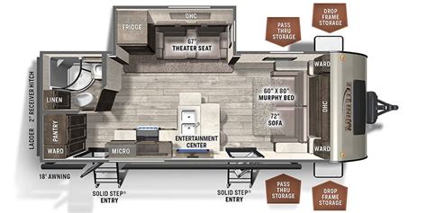 2021 Forest River Rockwood Mini Lite 2514S Travel Trailer Specs