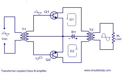 class b amplifier circuit diagram - Circuit Diagram