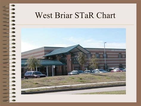 West Briar Middle School