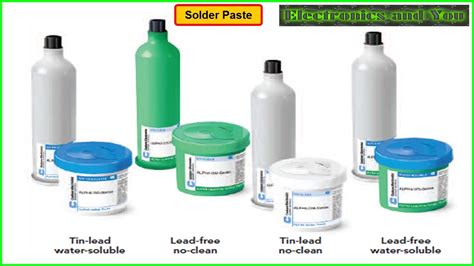 Solder Paste Manufacturer: Features of the composition of the solder paste