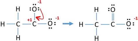 Acetate (CH3COO-) ion Lewis Structure, Resonance Structures