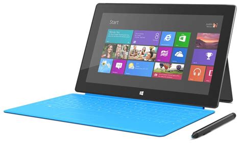 Microsoft Surface Pro, Pro 2, and Pro 3 Tablets Receive January 2015 ...