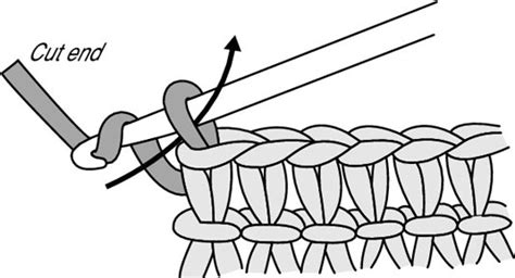 How to Fasten Off Yarn in Crochet - dummies