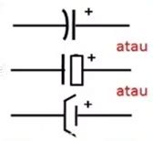 Simbol dan Fungsi Kapasitor dalam Rangkaian Elektronika