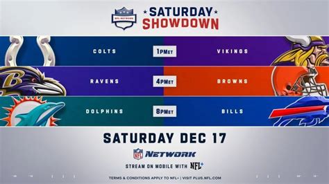 NFL December: Why are there three NFL games this Saturday? | Marca