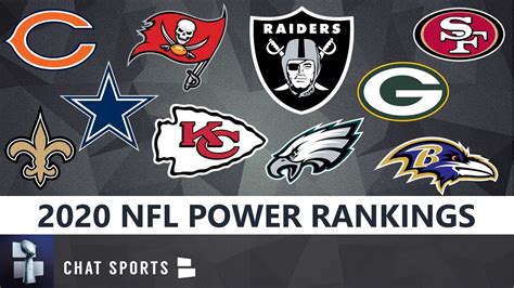 2020 NFL Power Rankings: All 32 NFL Teams From Worst To First - YouTube