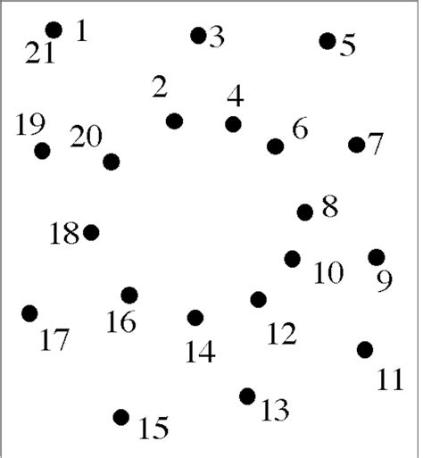 Delaunay Triangulations: How Mathematicians Connect The Dots