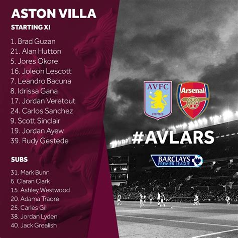 Starting line-ups: Aston Villa v Arsenal - ITV News