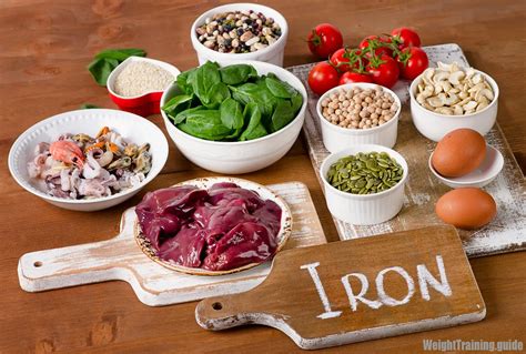 Food sources of iron | Weight Training Guide