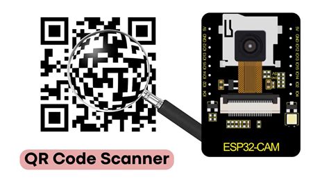 ESP32 CAM - IoT Projects Ideas