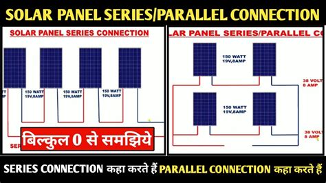 SOLAR PANEL SERIES PARALLEL CONNECTION! SOLAR PANEL SERIES PARALLEL ...