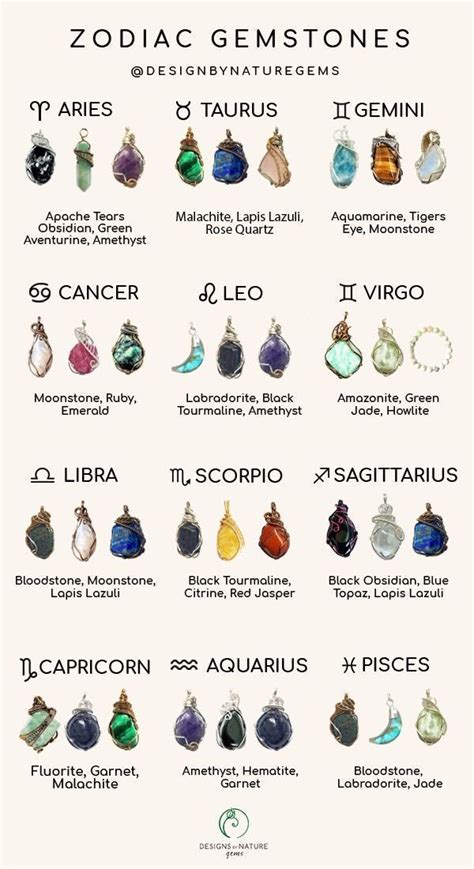 “Are you a Cancer, Pisces, Aries, or Sagittarius? How about an Aquarian, Libra, Taurus, or ...