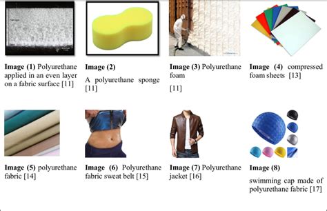 has 8 images showing some uses of polyurethane foam. | Download Scientific Diagram