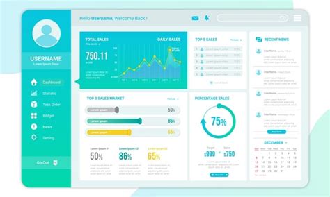 Things You Should Know About Graphical User Interface