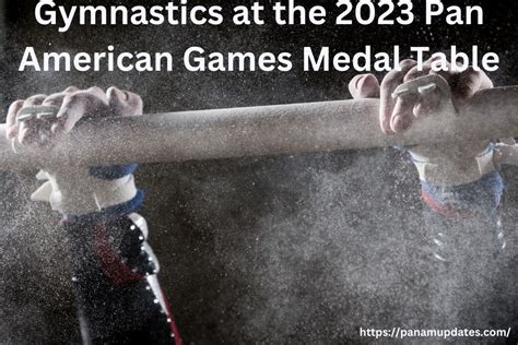 Gymnastics at the 2023 Pan American Games Medal Table