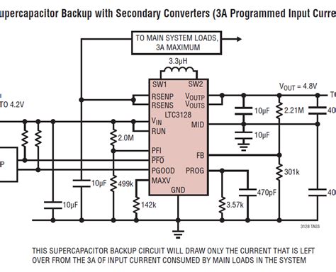 How to design a supercapacitor charger with balancing