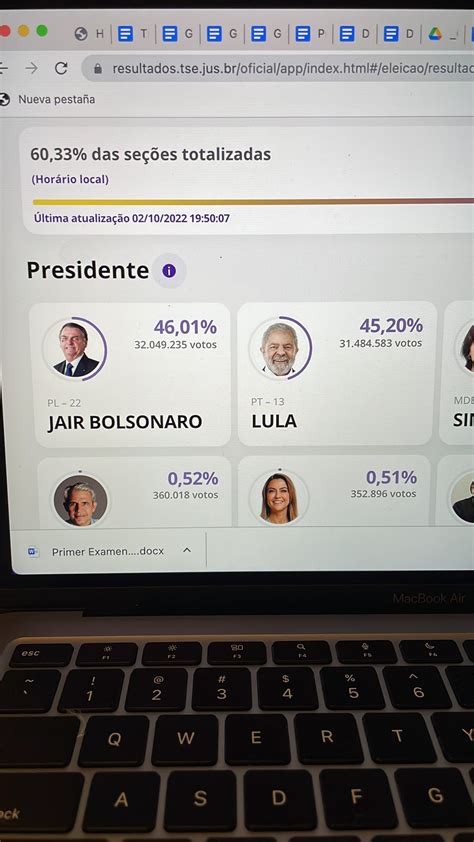 lamessineta on Twitter: "0,80 de @jairbolsonaro @LulaOficial en la ...