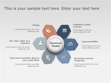 Business Revenue Model PowerPoint Template
