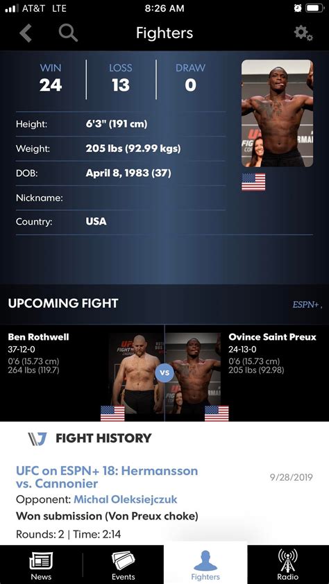 After his 4th Von Flue choke, MMAJUNKIE has declared OSP’s latest finish via “Von Preux” choke ...