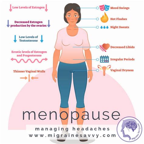 Menopause Headaches: What You Need To Know