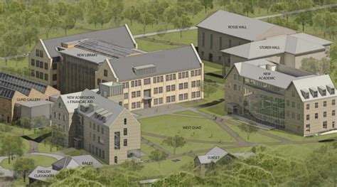 Kenyon College Breaks Ground on Building Trio - School Construction News