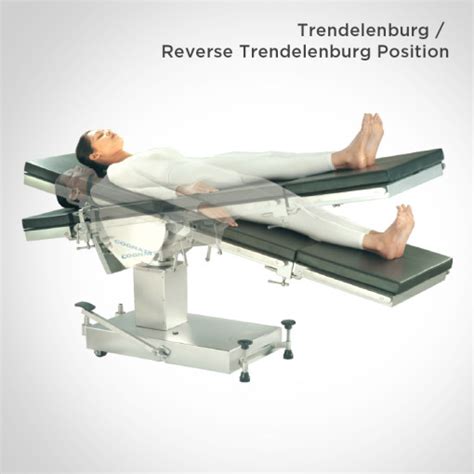 Trendelenburg--Reverse-Trendelenburg-Position | OT Surgical LED Lights, Operation Theatre Tables ...