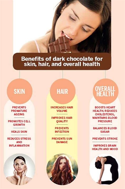 19 Benefits Of Dark Chocolate For Skin, Hair And Health | Femina.in